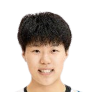 https://img.hxqb.cn/img/basketball/player/0a82511d3bd4775d0eeeb059f221e625.png